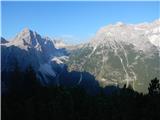 Piano Fiscalino / Fischleinboden - Croda Rossa di Sesto